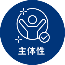 主体性