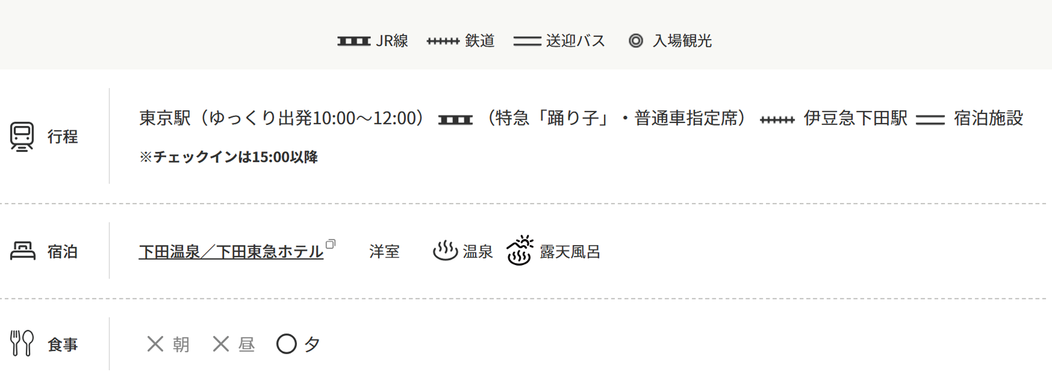 行程1日目