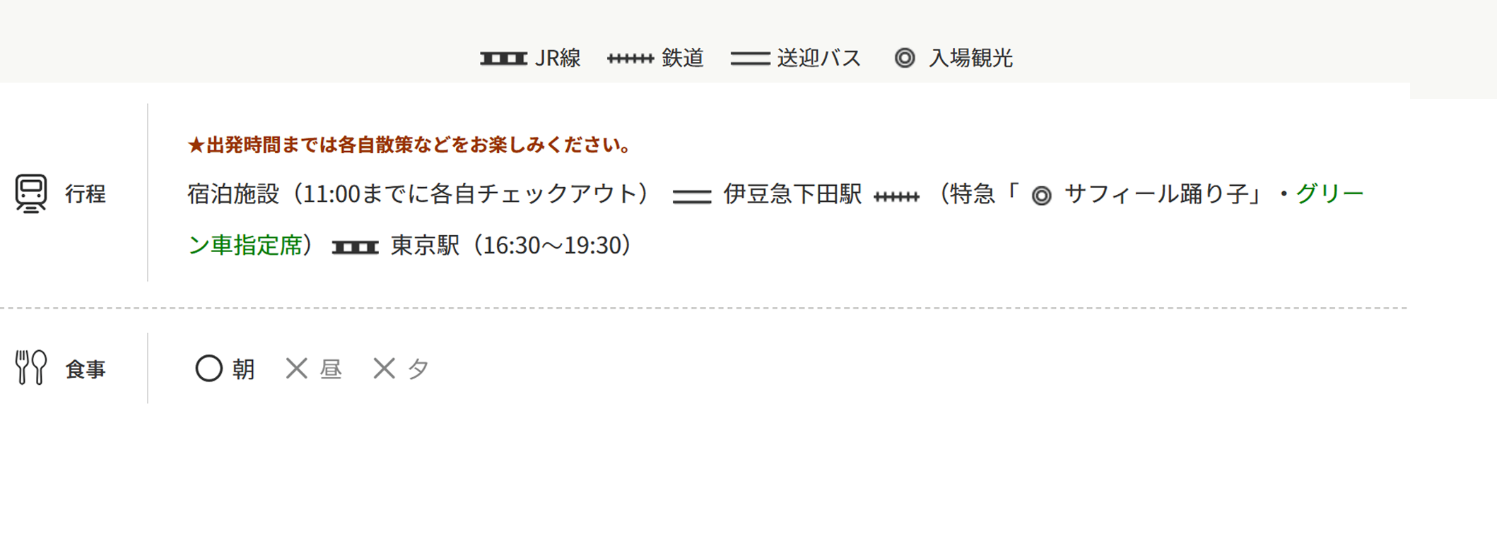 行程2日目