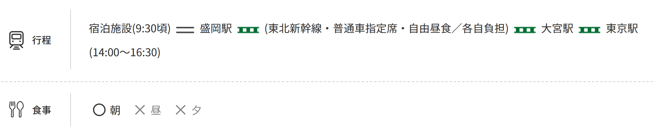 行程3日目