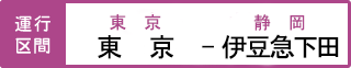 運行区間 東京駅-伊豆急下田駅